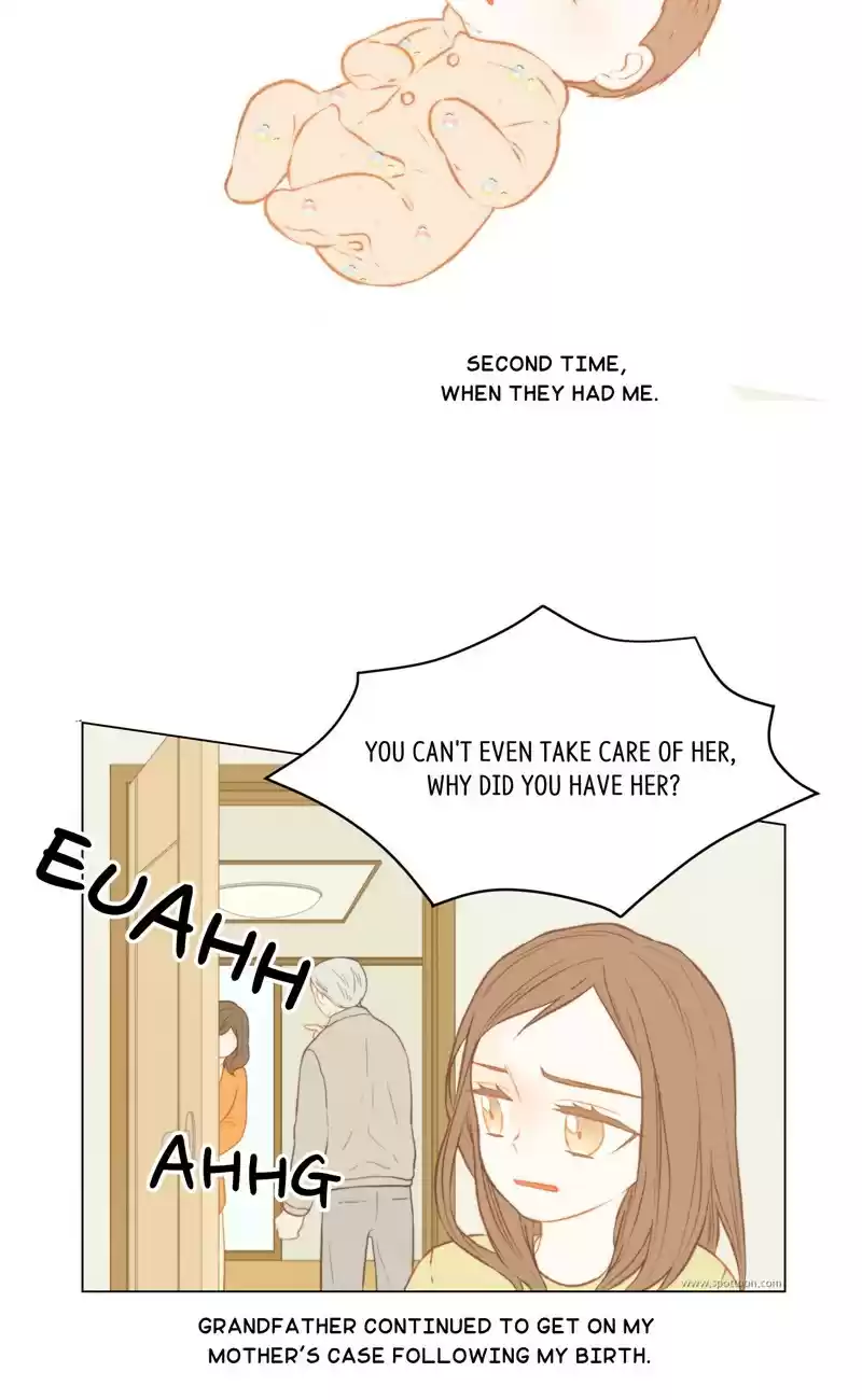 Imitation (PARK Kyung-ran) Vol.2 Ch.69