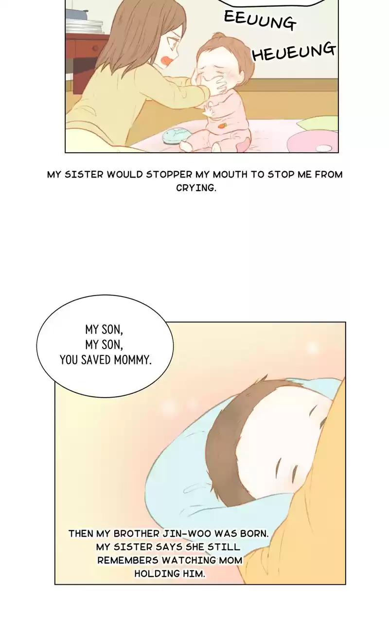 Imitation (PARK Kyung-ran) Vol.2 Ch.69