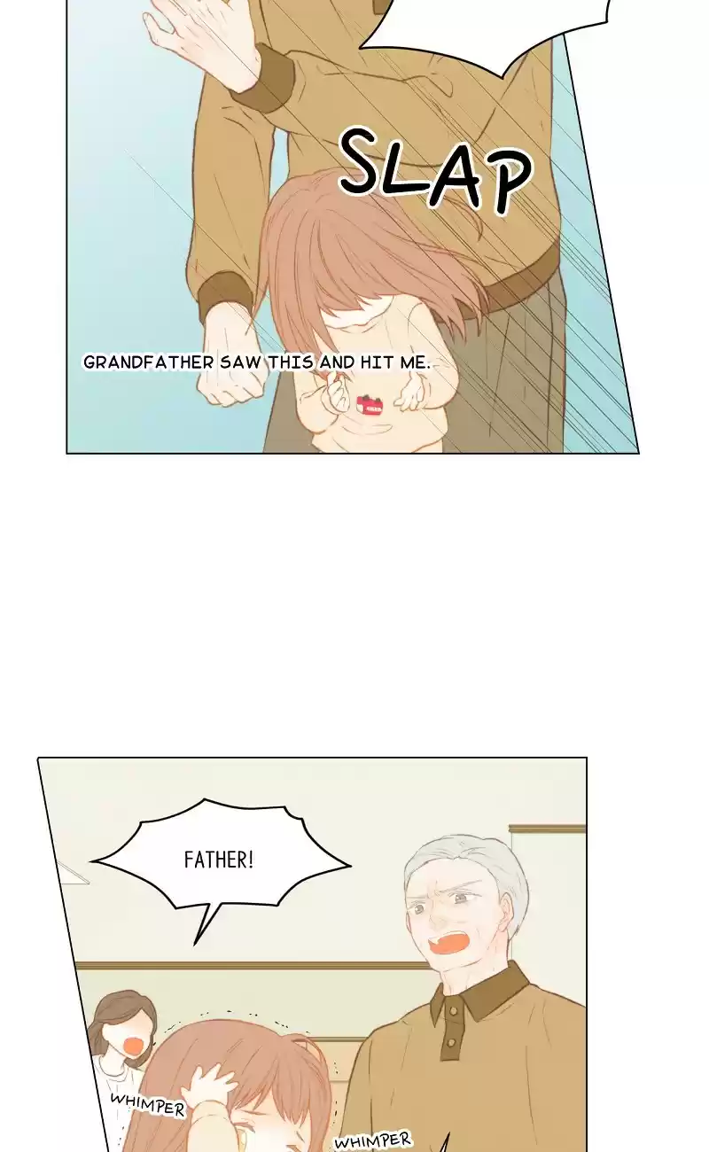 Imitation (PARK Kyung-ran) Vol.2 Ch.69