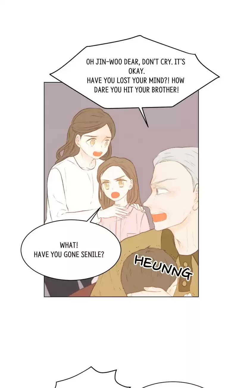 Imitation (PARK Kyung-ran) Vol.2 Ch.69