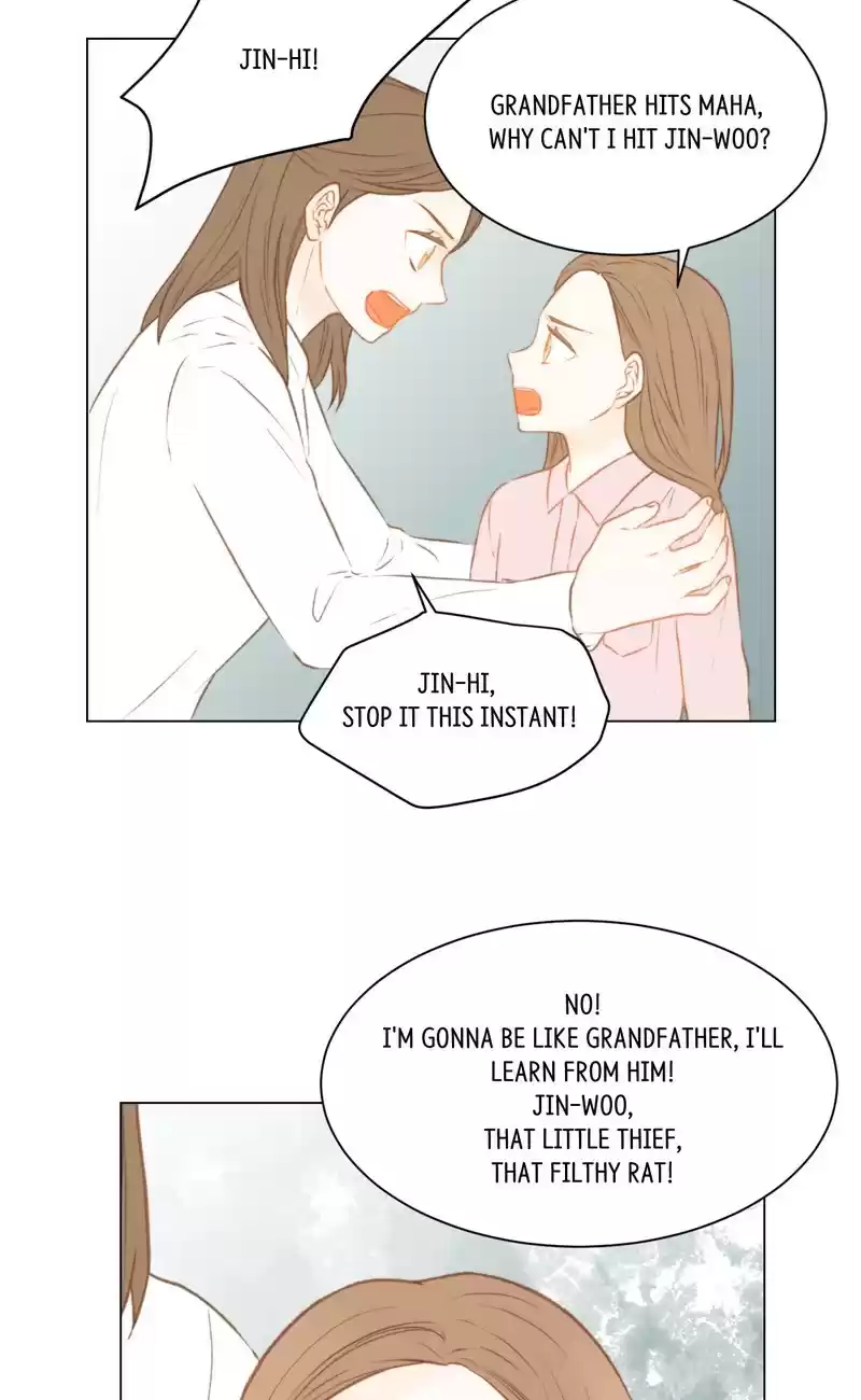 Imitation (PARK Kyung-ran) Vol.2 Ch.69