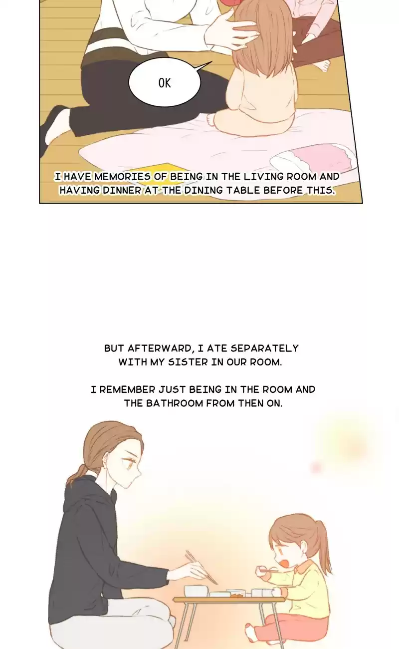 Imitation (PARK Kyung-ran) Vol.2 Ch.69