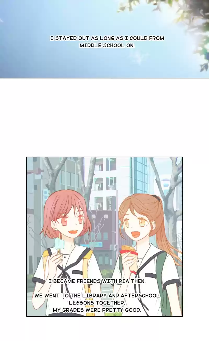 Imitation (PARK Kyung-ran) Vol.2 Ch.69