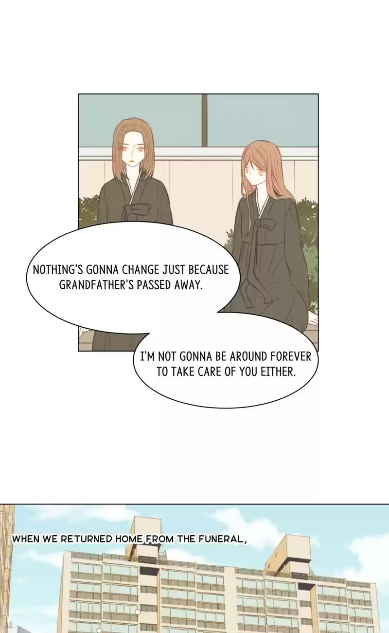 Imitation (PARK Kyung-ran) Vol.2 Ch.69