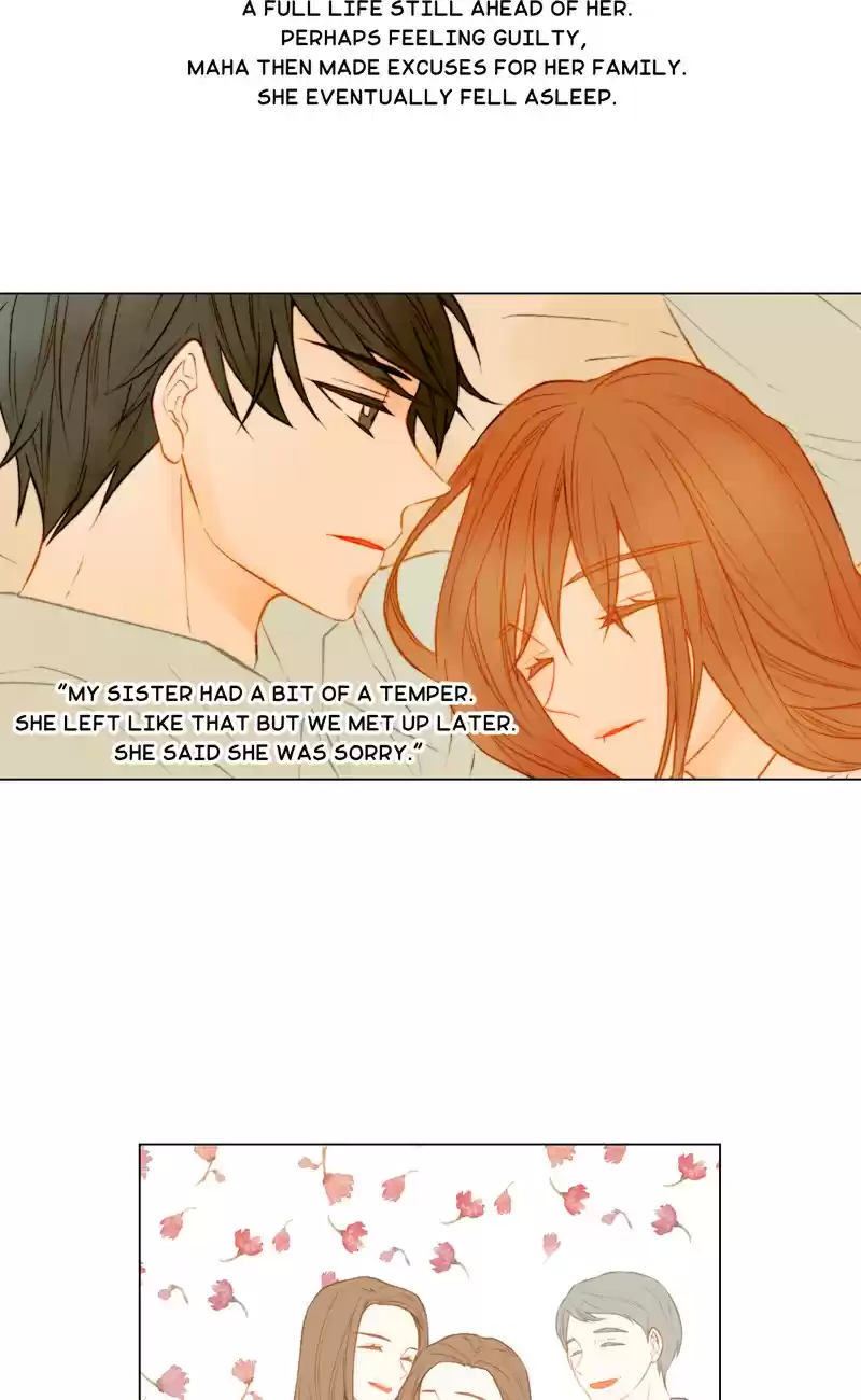 Imitation (PARK Kyung-ran) Vol.2 Ch.70