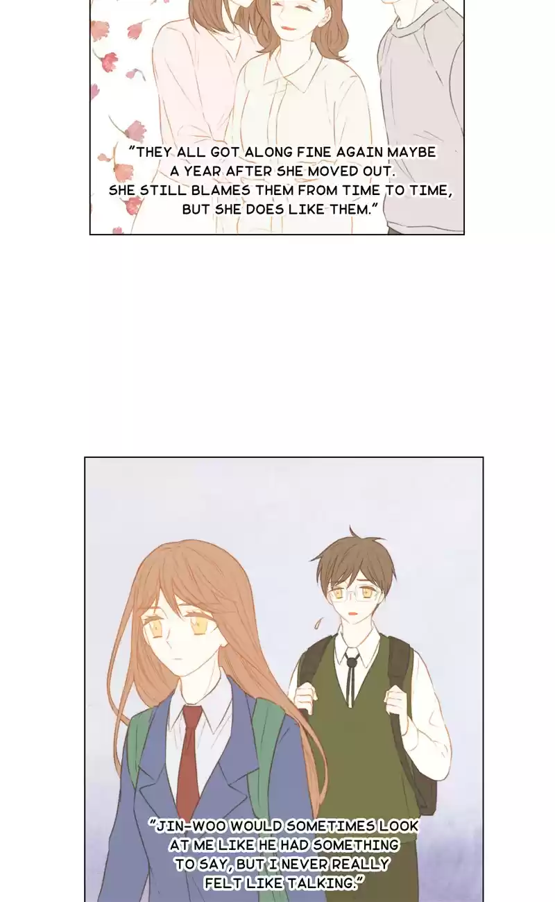 Imitation (PARK Kyung-ran) Vol.2 Ch.70