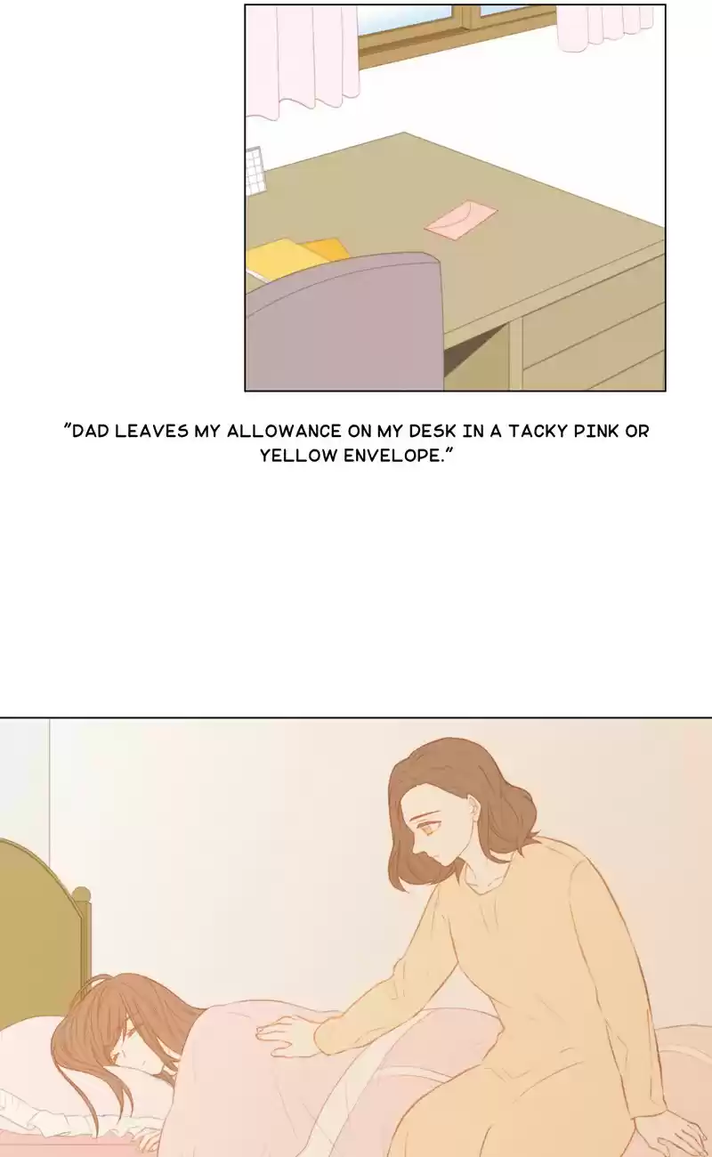 Imitation (PARK Kyung-ran) Vol.2 Ch.70