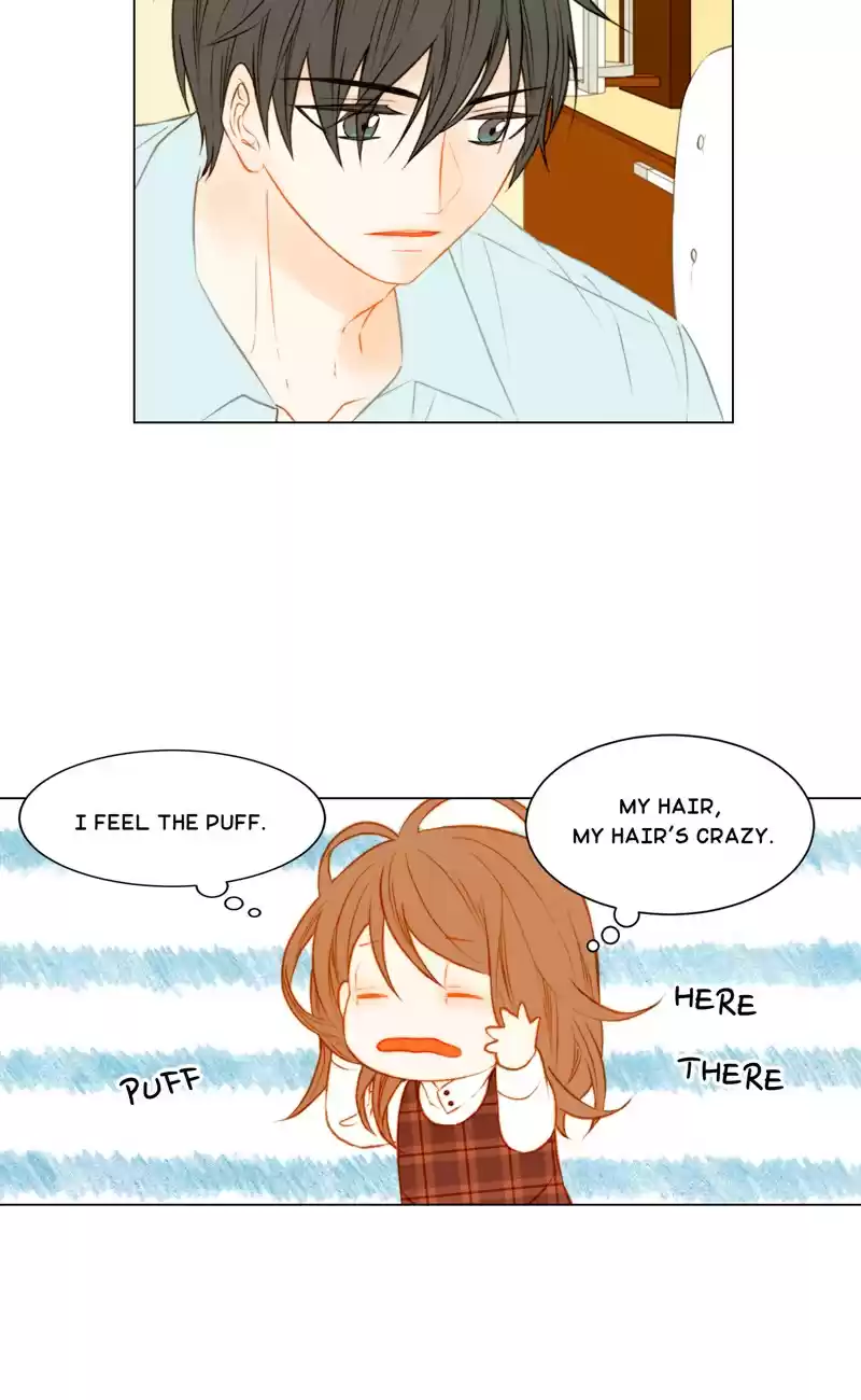 Imitation (PARK Kyung-ran) Vol.2 Ch.70