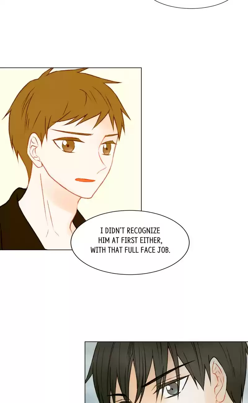 Imitation (PARK Kyung-ran) Vol.2 Ch.70