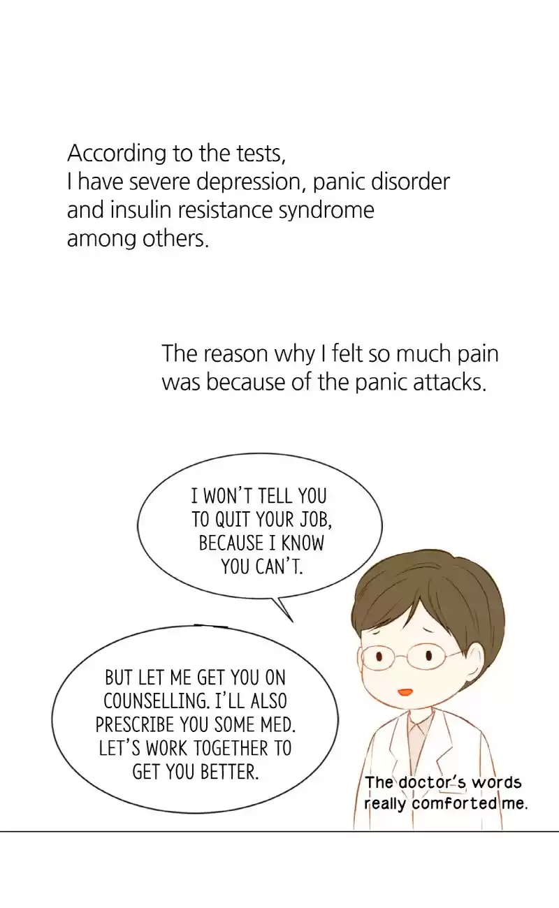 Imitation (PARK Kyung-ran) Vol.2 Ch.70.5