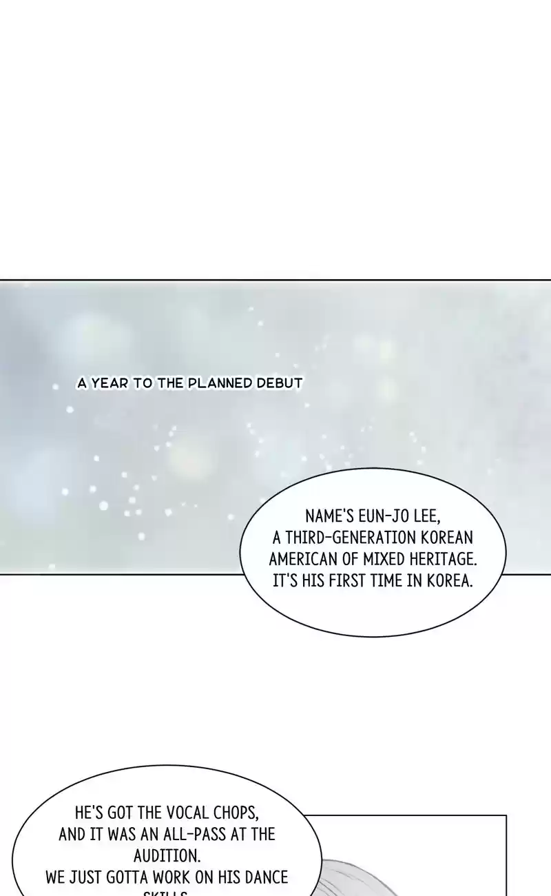 Imitation (PARK Kyung-ran) Vol.2 Ch.71