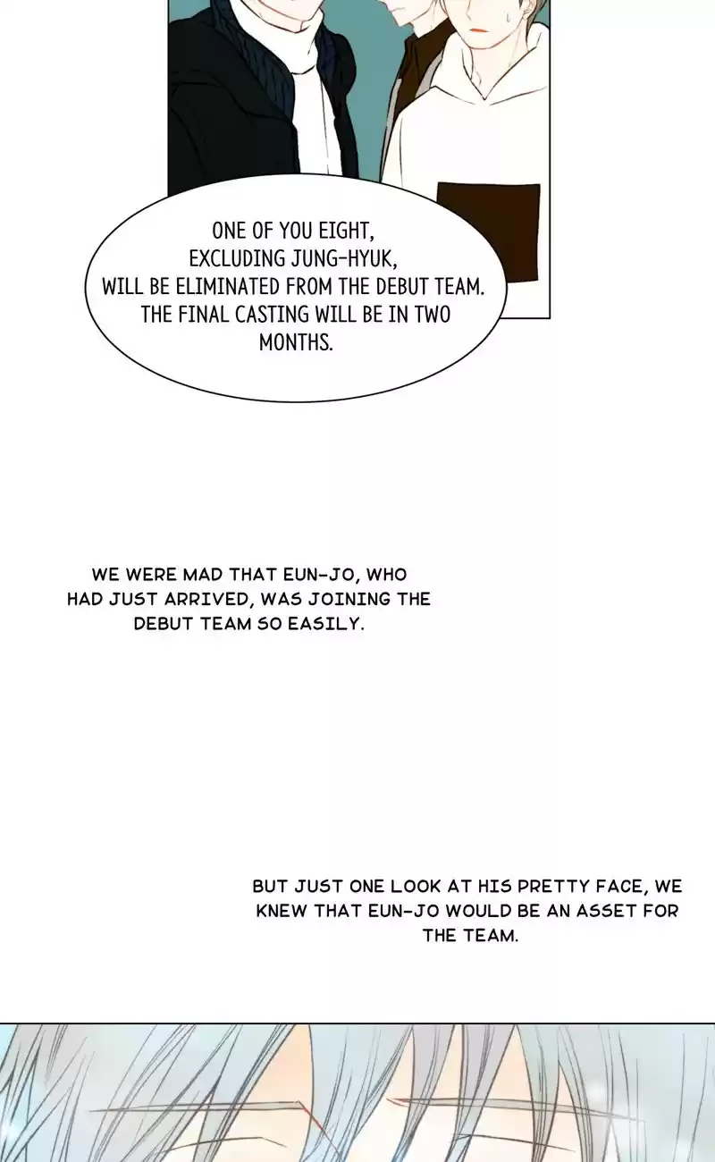 Imitation (PARK Kyung-ran) Vol.2 Ch.71