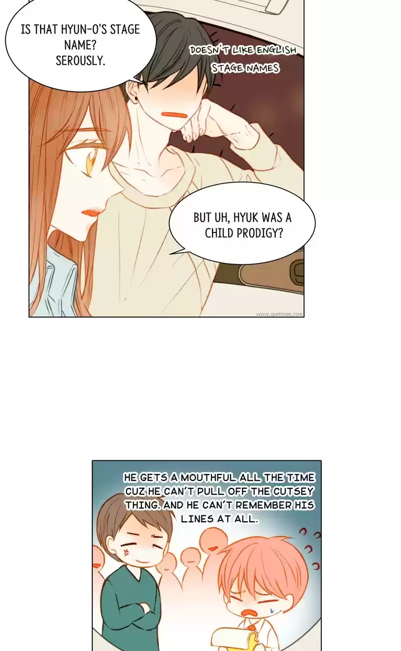 Imitation (PARK Kyung-ran) Vol.2 Ch.71