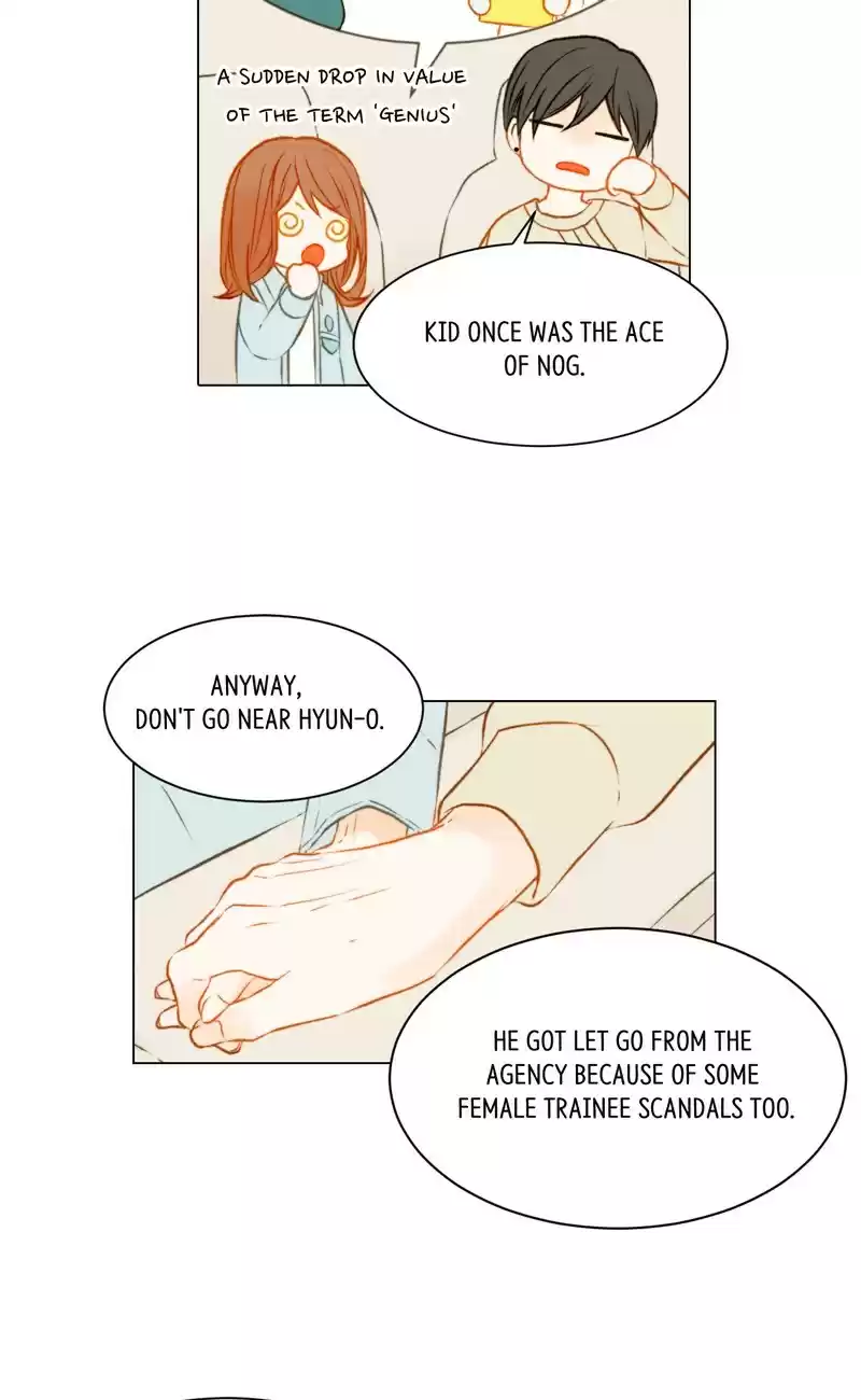 Imitation (PARK Kyung-ran) Vol.2 Ch.71