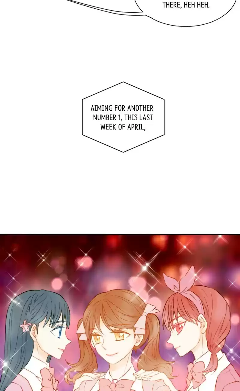 Imitation (PARK Kyung-ran) Vol.2 Ch.72