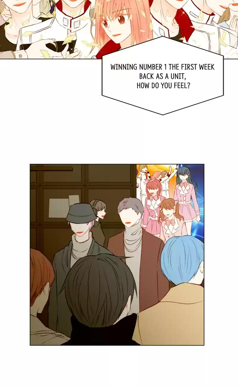 Imitation (PARK Kyung-ran) Vol.2 Ch.72