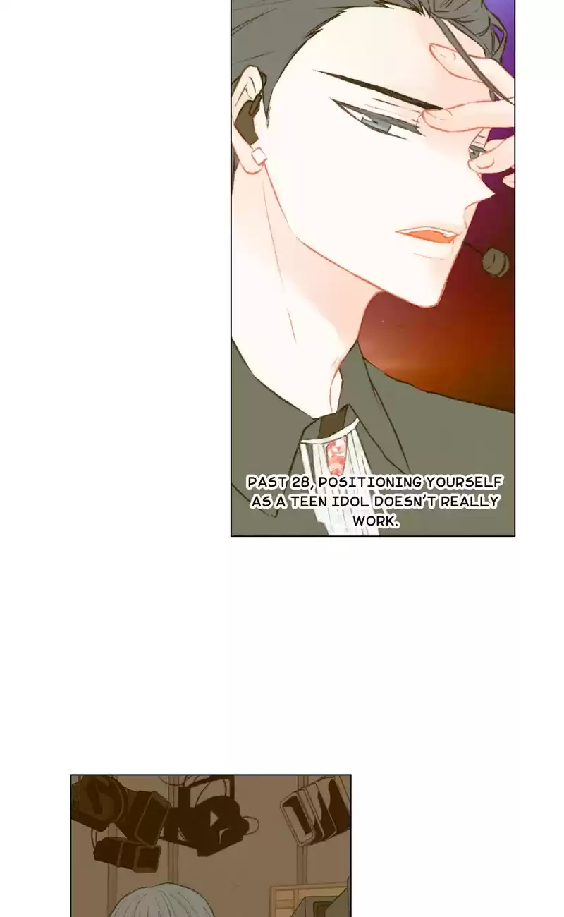 Imitation (PARK Kyung-ran) Vol.2 Ch.73