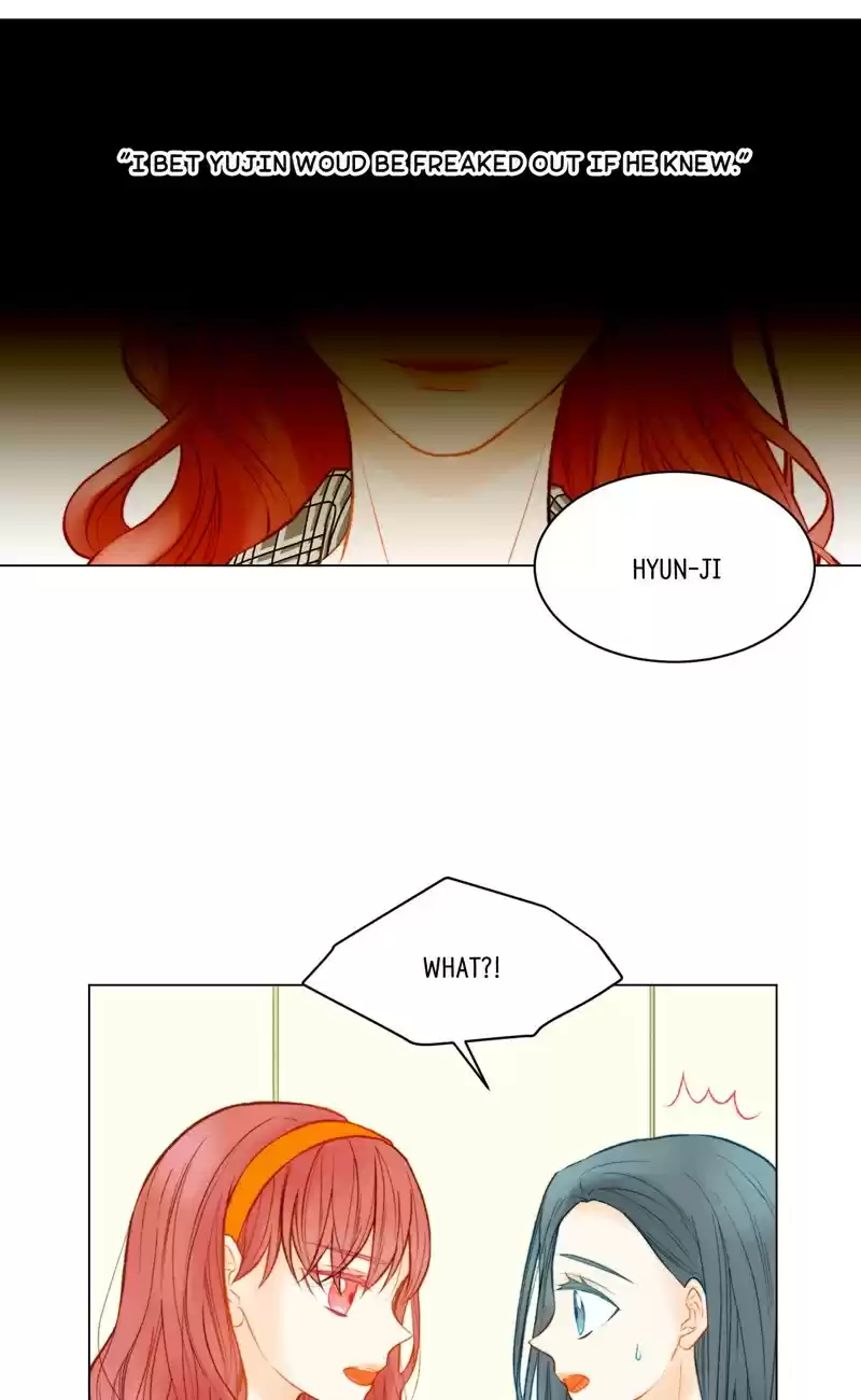 Imitation (PARK Kyung-ran) Vol.2 Ch.74