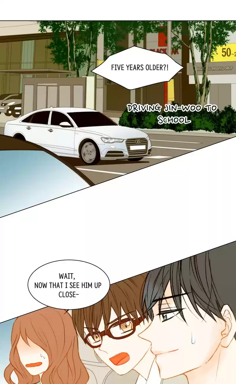 Imitation (PARK Kyung-ran) Vol.2 Ch.75