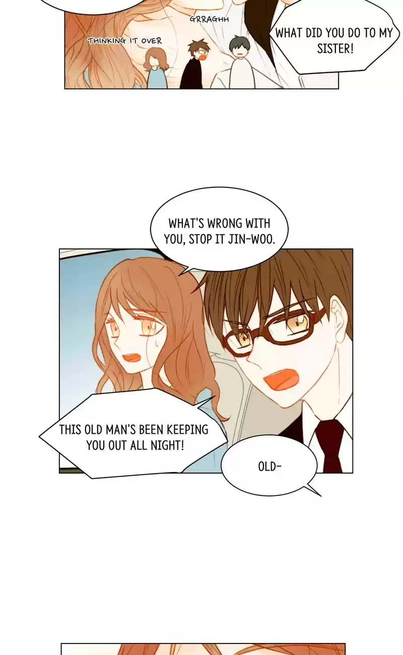 Imitation (PARK Kyung-ran) Vol.2 Ch.75