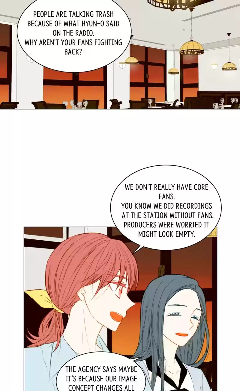 Imitation (PARK Kyung-ran) Vol.2 Ch.76