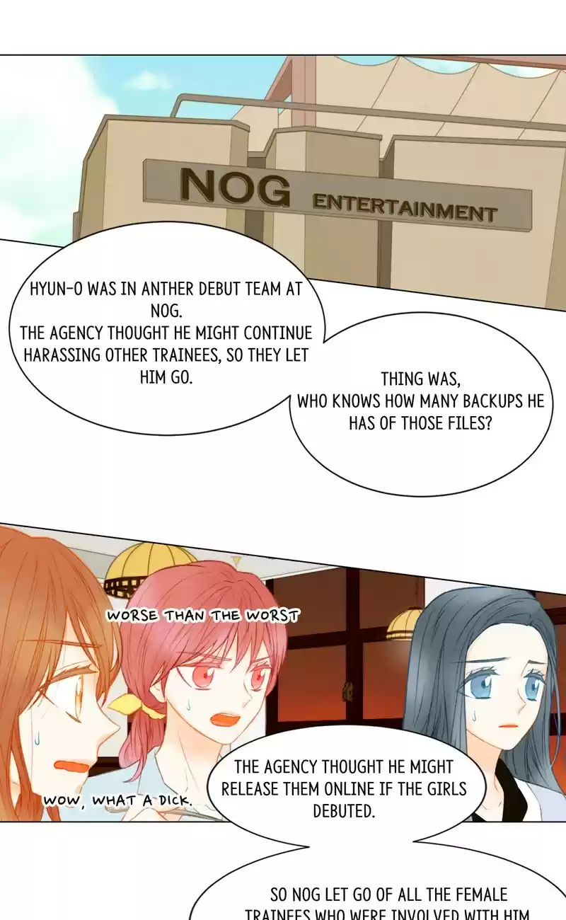 Imitation (PARK Kyung-ran) Vol.2 Ch.76