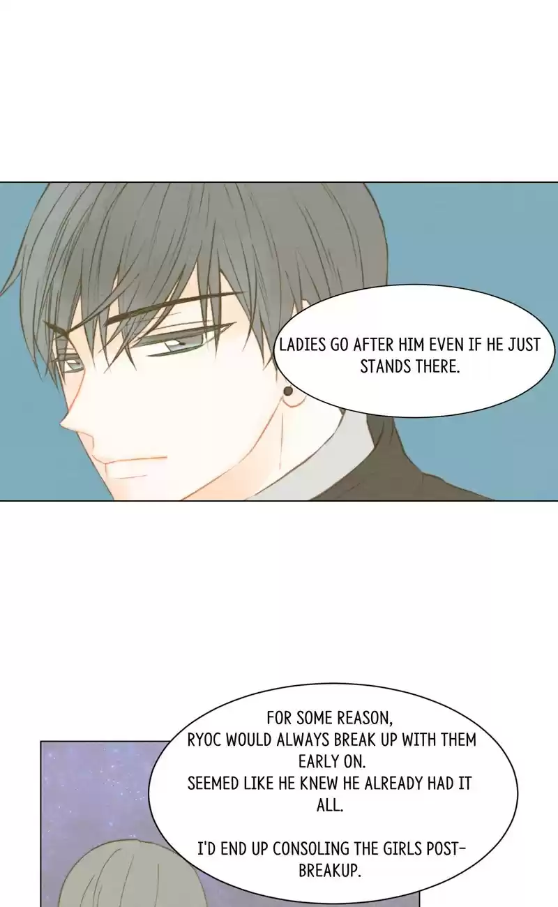 Imitation (PARK Kyung-ran) Vol.2 Ch.76