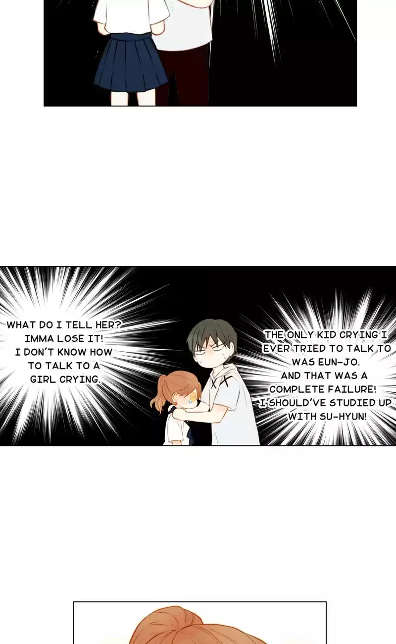 Imitation (PARK Kyung-ran) Vol.2 Ch.77