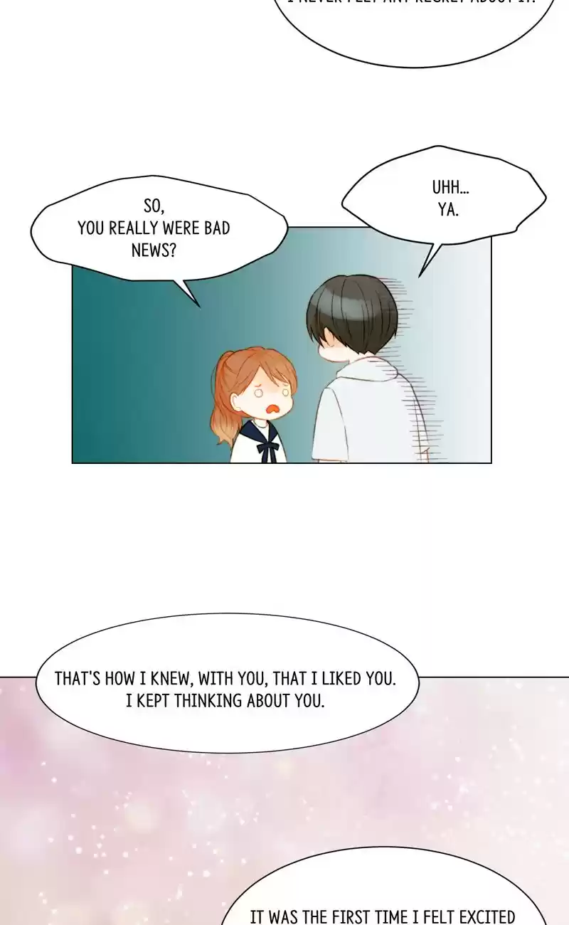 Imitation (PARK Kyung-ran) Vol.2 Ch.77