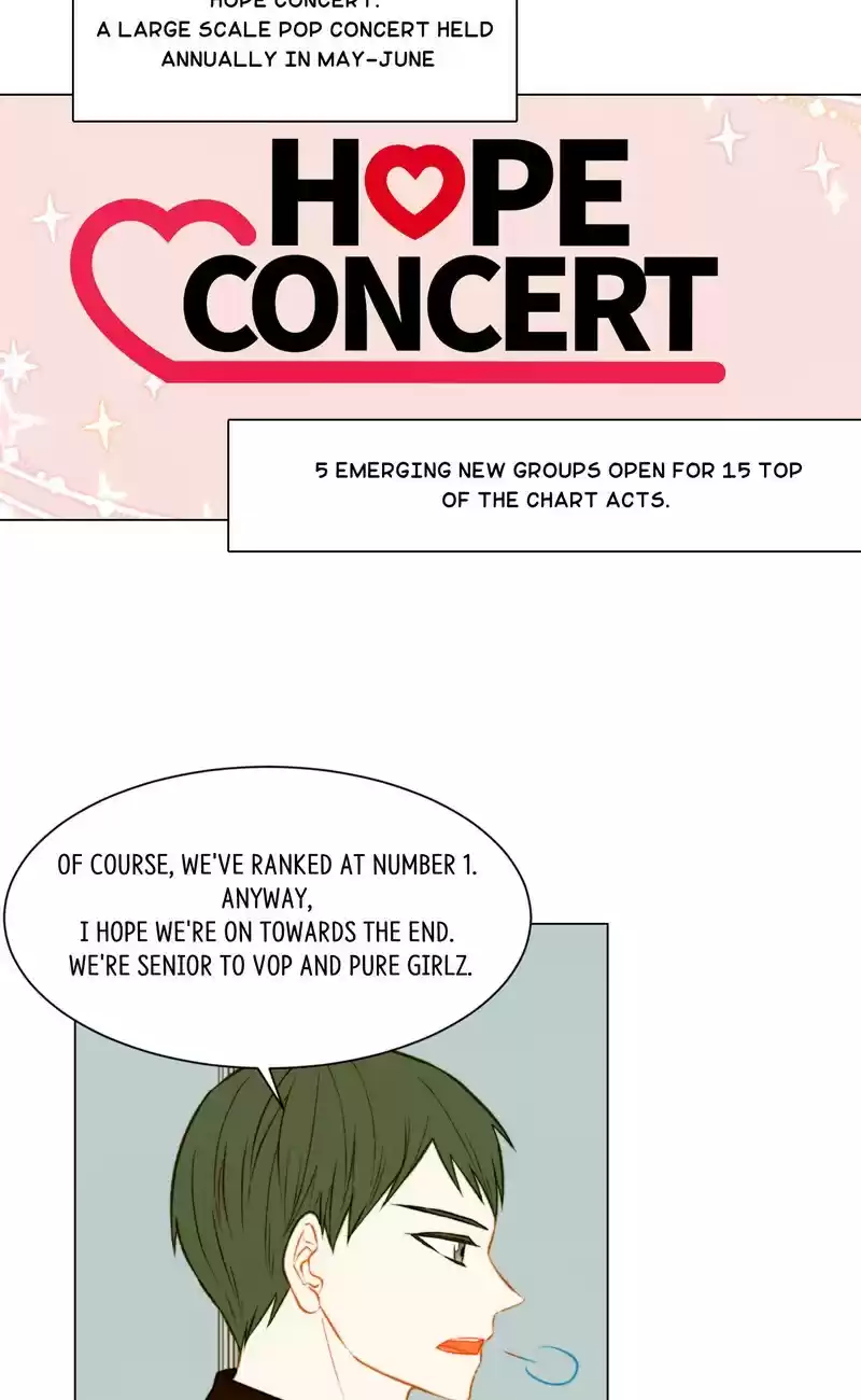 Imitation (PARK Kyung-ran) Vol.2 Ch.78