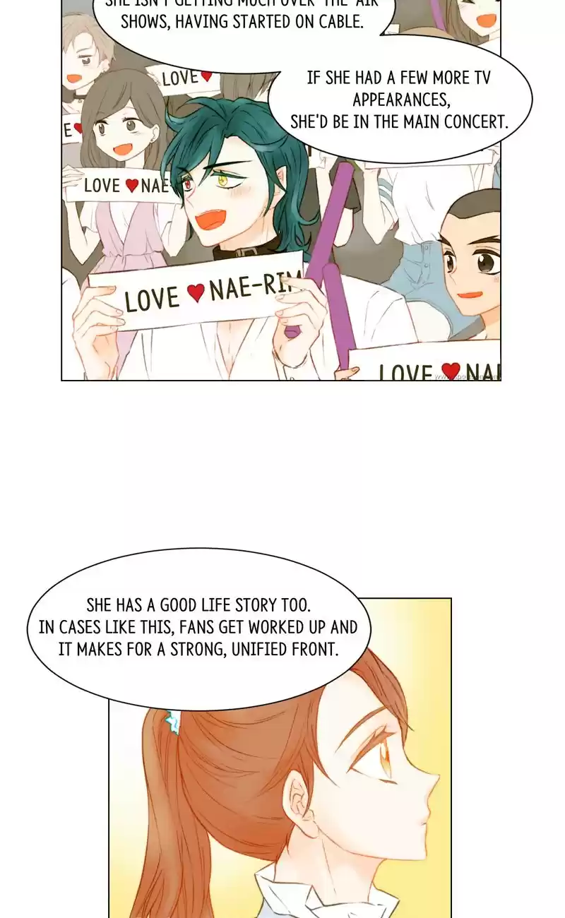 Imitation (PARK Kyung-ran) Vol.2 Ch.79