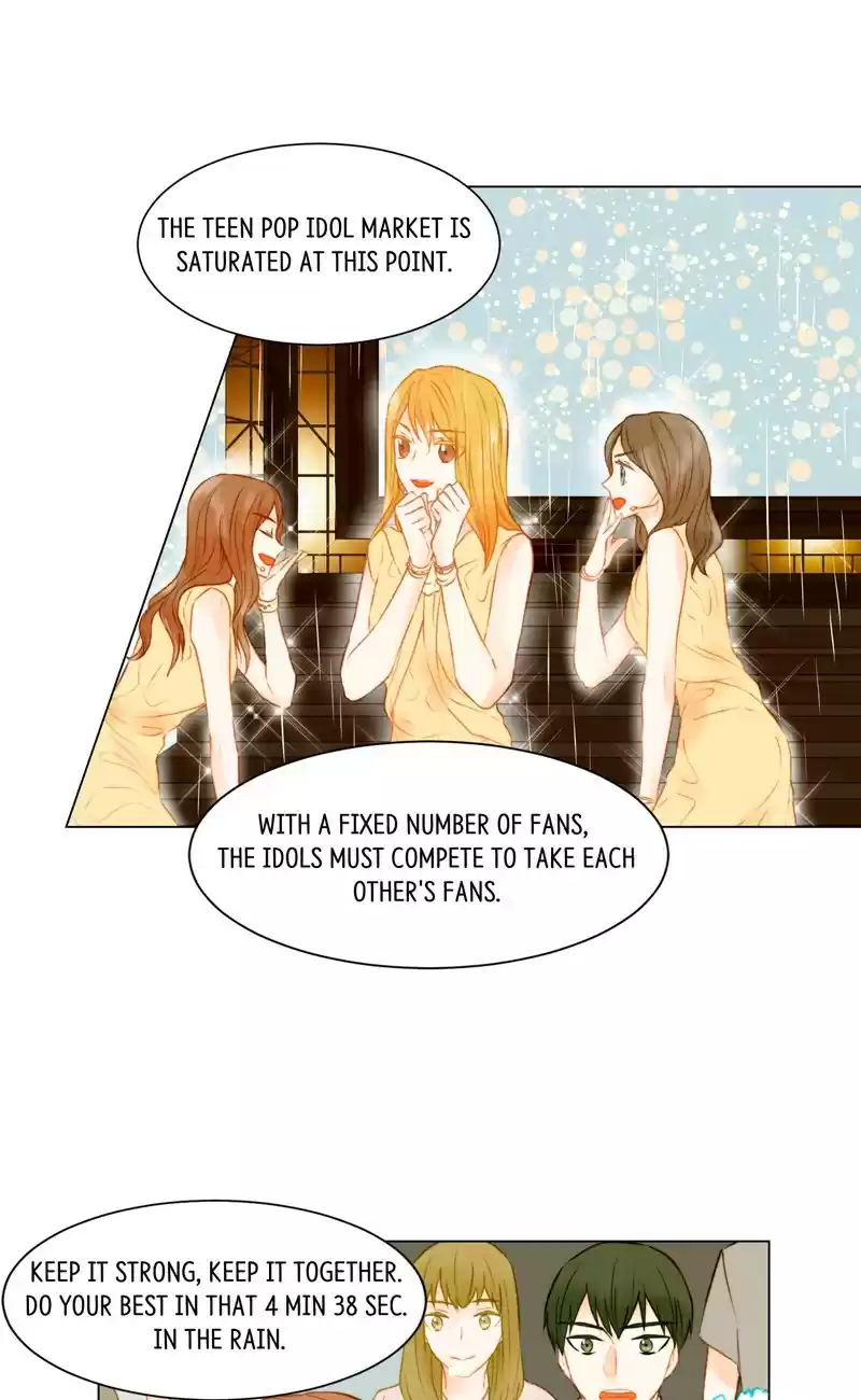Imitation (PARK Kyung-ran) Vol.2 Ch.79