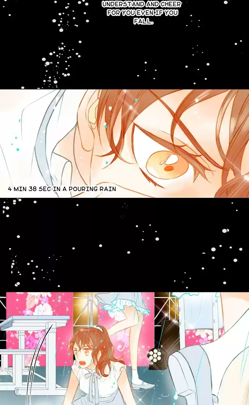 Imitation (PARK Kyung-ran) Vol.2 Ch.79