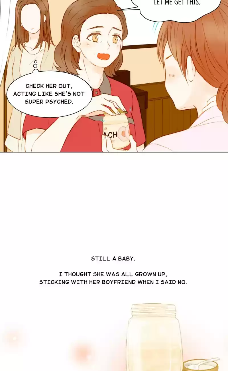 Imitation (PARK Kyung-ran) Vol.2 Ch.80