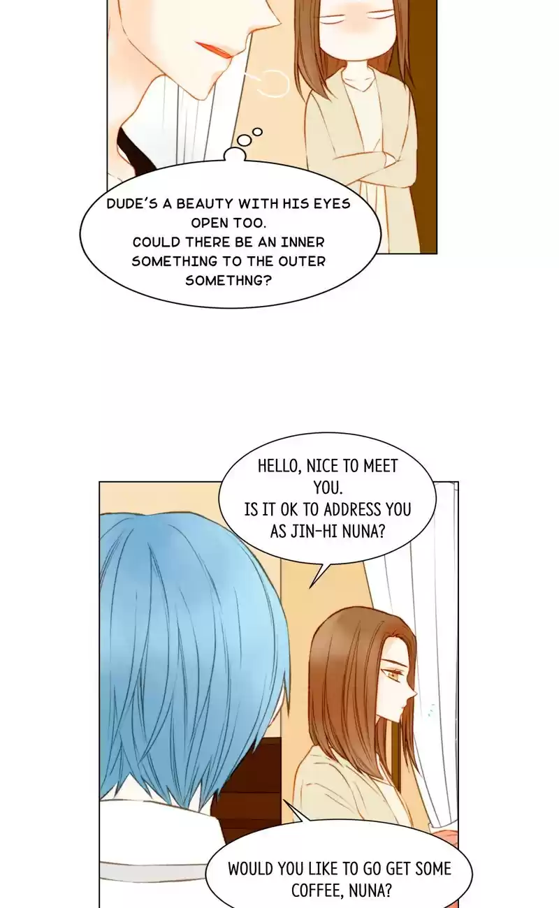 Imitation (PARK Kyung-ran) Vol.2 Ch.80