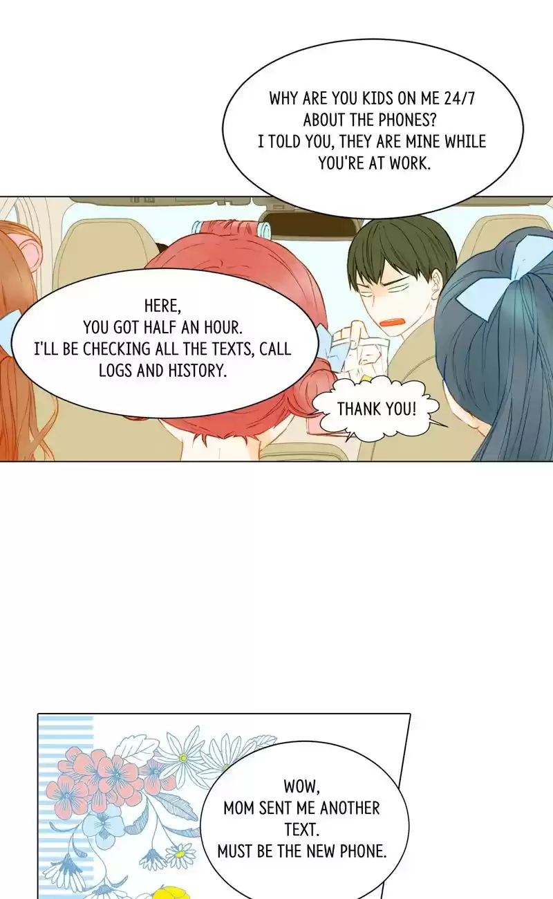 Imitation (PARK Kyung-ran) Vol.2 Ch.81