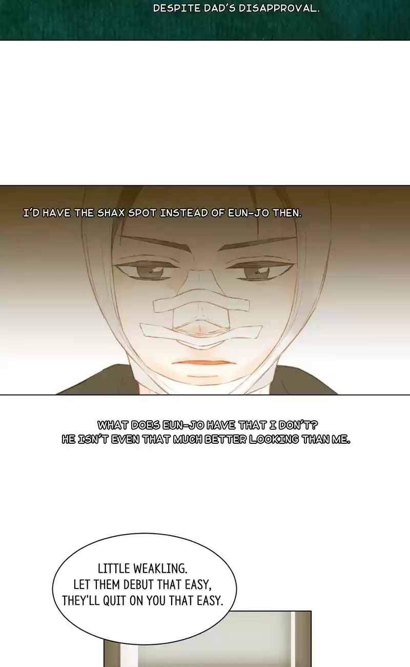 Imitation (PARK Kyung-ran) Vol.2 Ch.82