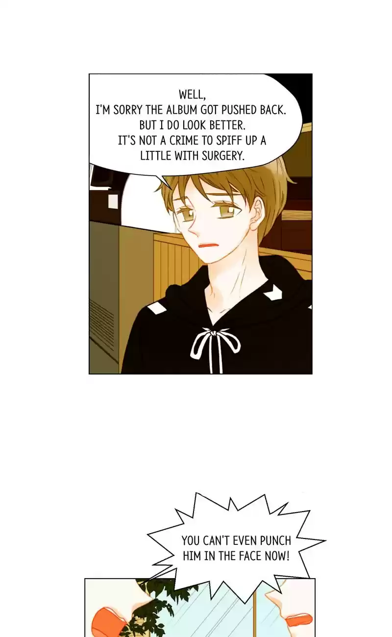 Imitation (PARK Kyung-ran) Vol.2 Ch.84