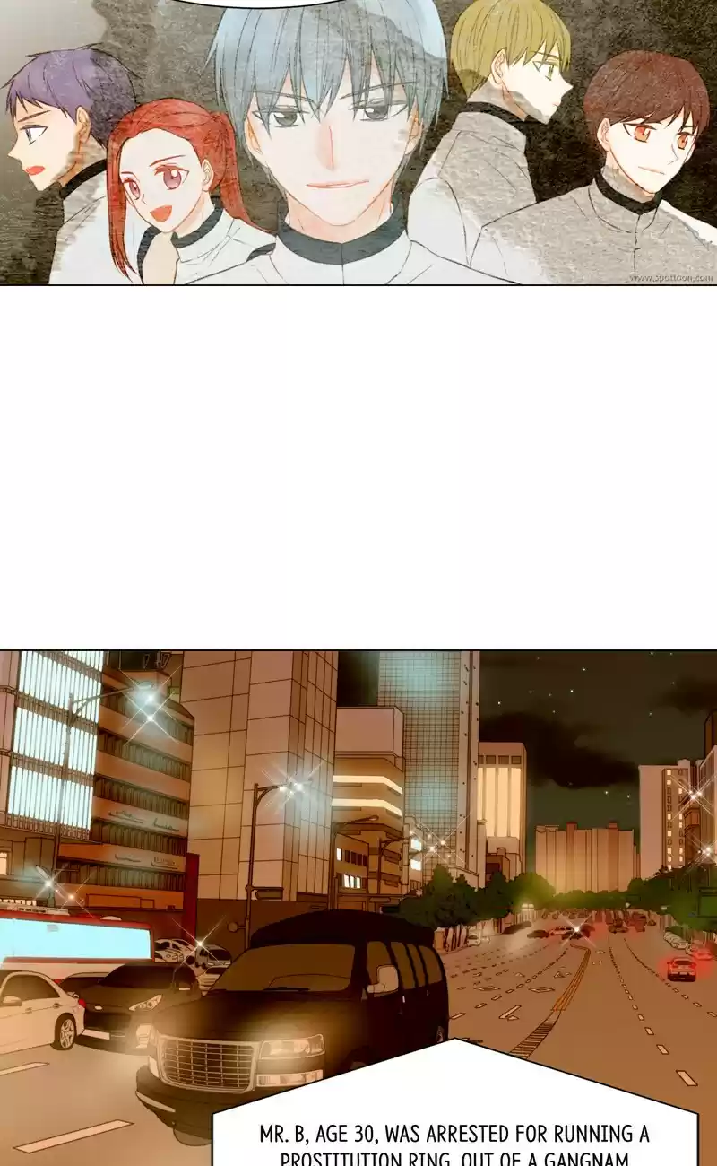 Imitation (PARK Kyung-ran) Vol.2 Ch.84