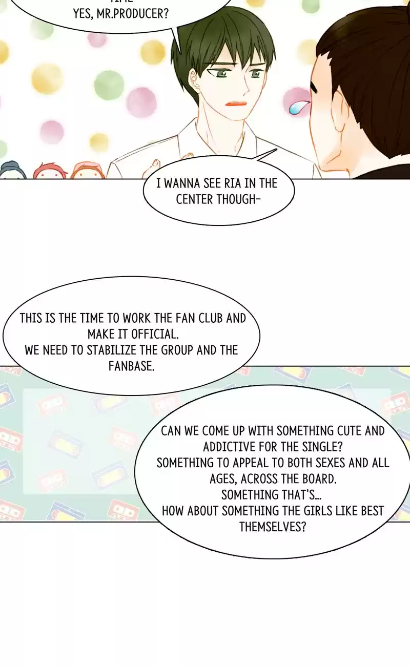 Imitation (PARK Kyung-ran) Vol.2 Ch.85