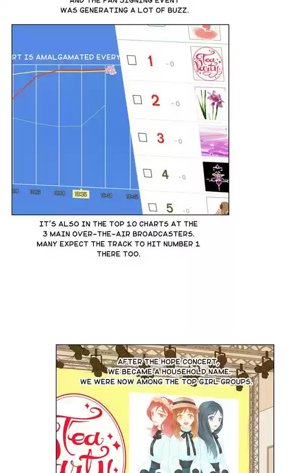 Imitation (PARK Kyung-ran) Vol.2 Ch.87