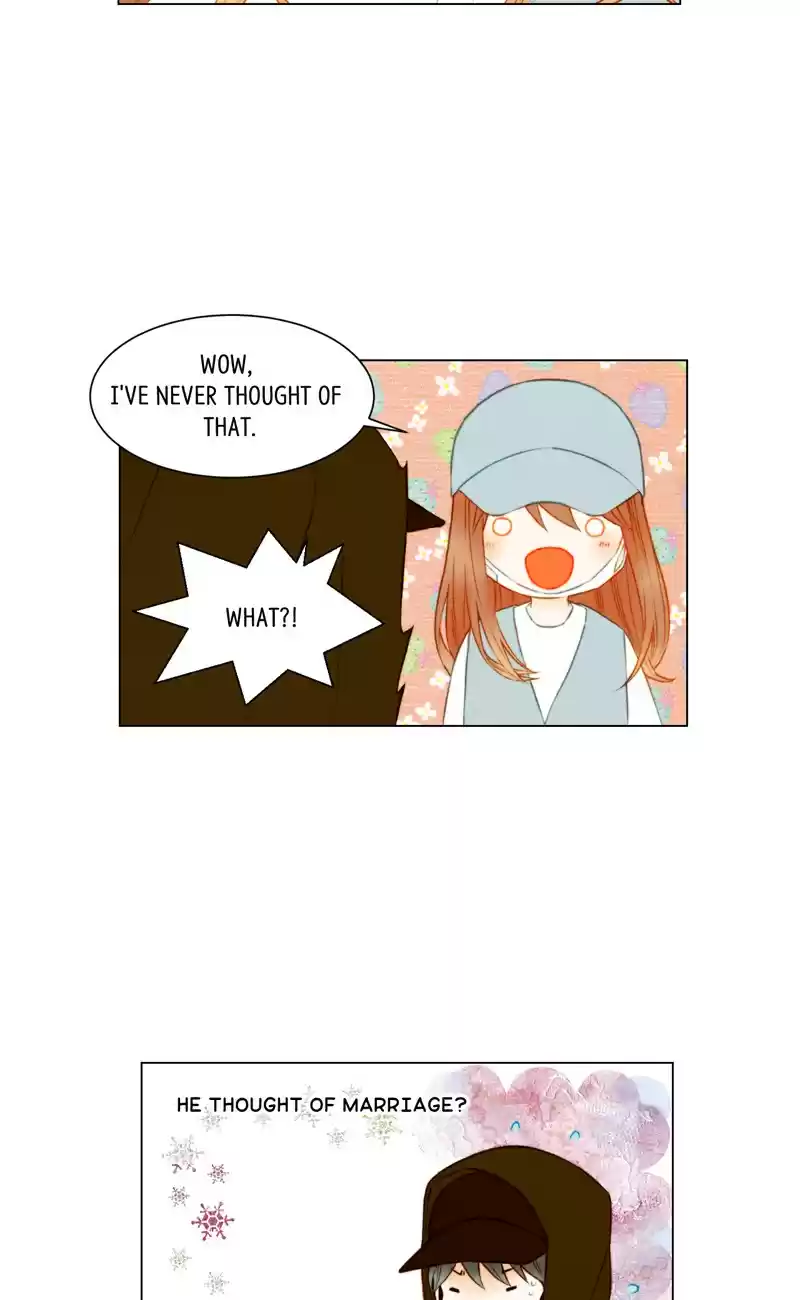 Imitation (PARK Kyung-ran) Vol.2 Ch.90