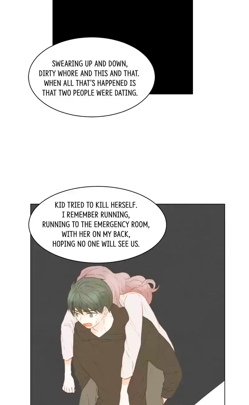Imitation (PARK Kyung-ran) Vol.2 Ch.91