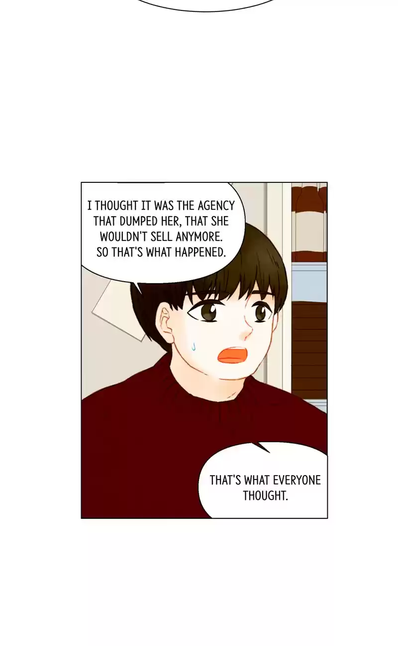 Imitation (PARK Kyung-ran) Vol.2 Ch.91