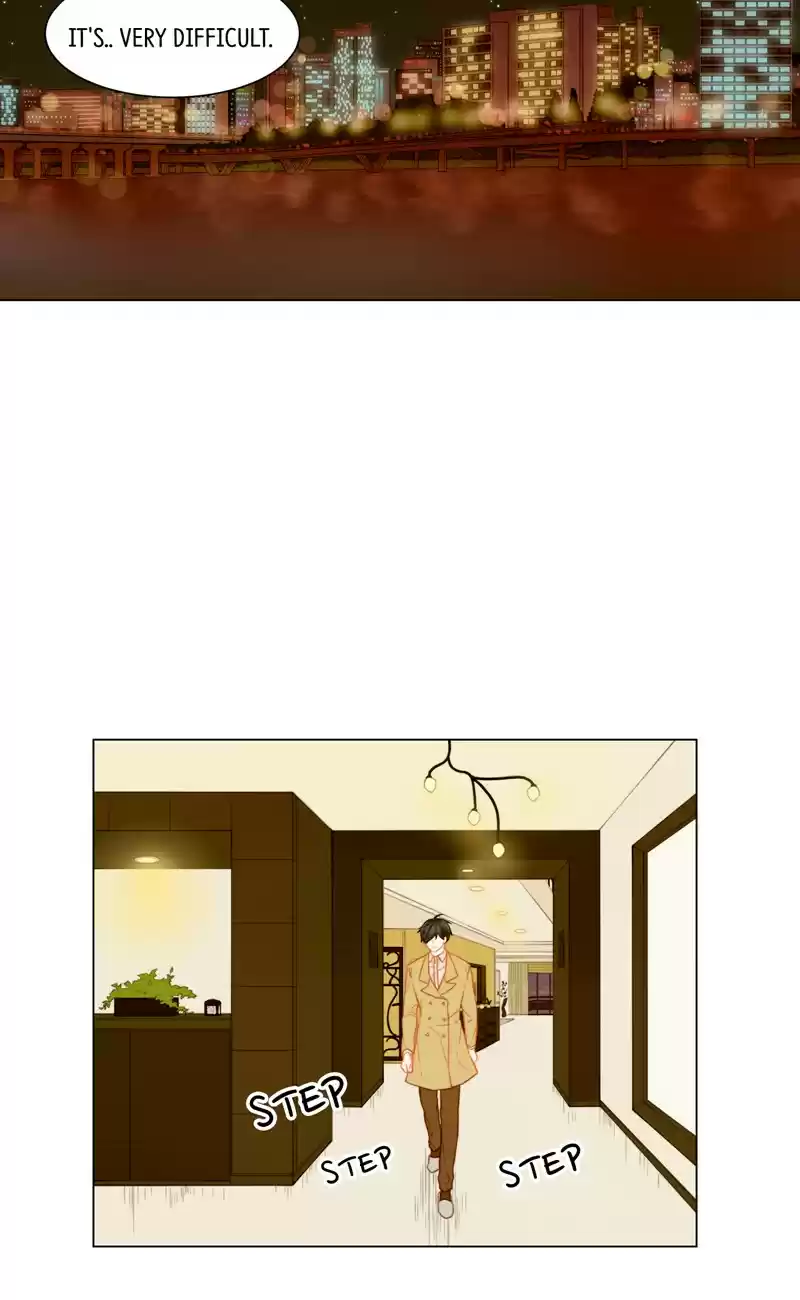 Imitation (PARK Kyung-ran) Vol.2 Ch.91