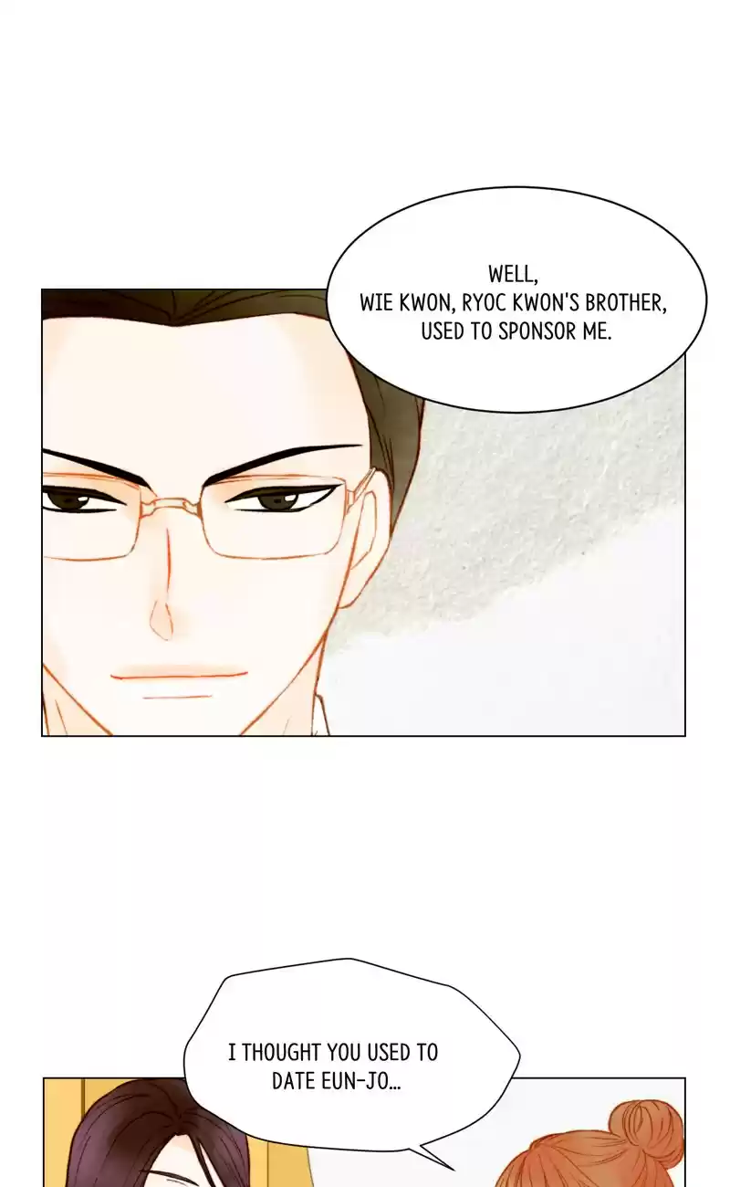 Imitation (PARK Kyung-ran) Vol.2 Ch.97