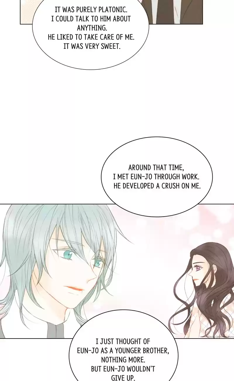 Imitation (PARK Kyung-ran) Vol.2 Ch.97