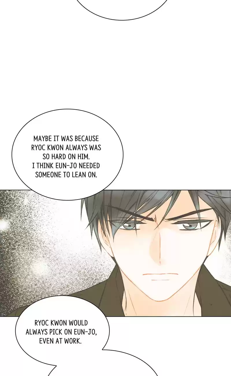 Imitation (PARK Kyung-ran) Vol.2 Ch.97