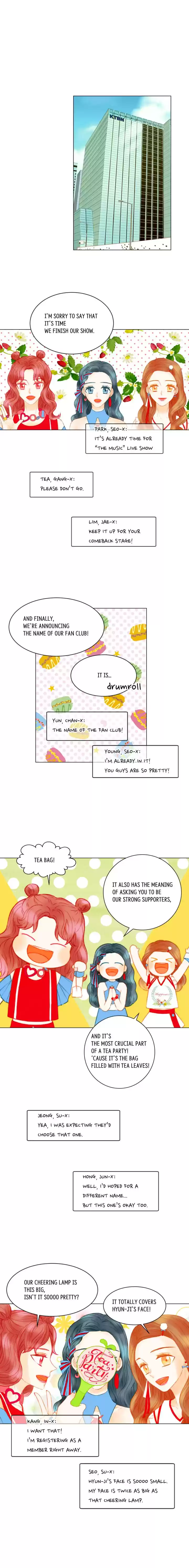 Imitation (PARK Kyung-ran) Vol.3 Ch.121