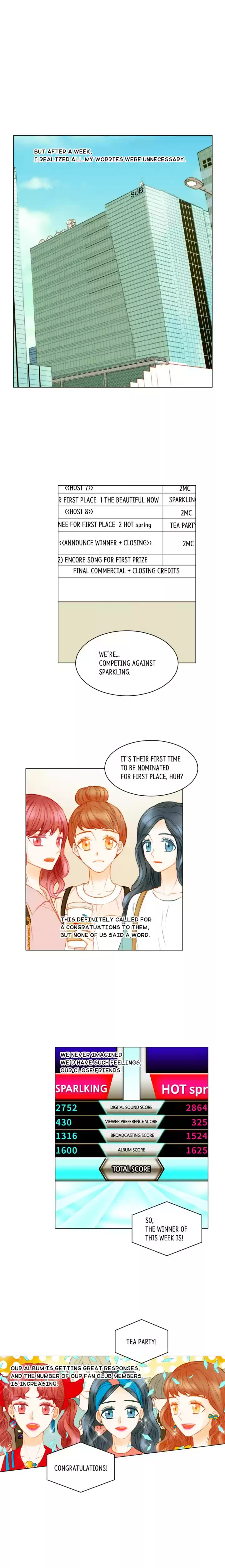 Imitation (PARK Kyung-ran) Vol.3 Ch.122